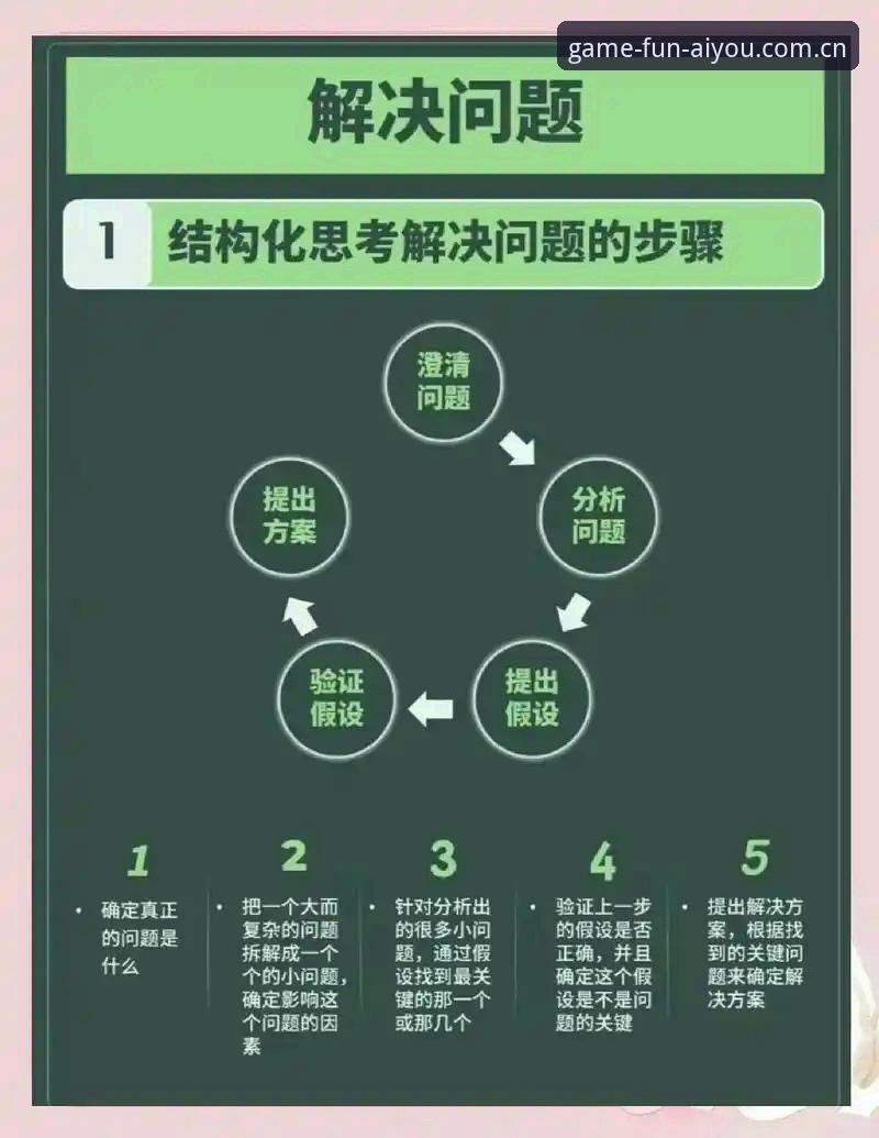 爱游戏app平台登录问题全面解析：从根源到解决方案的深度分析