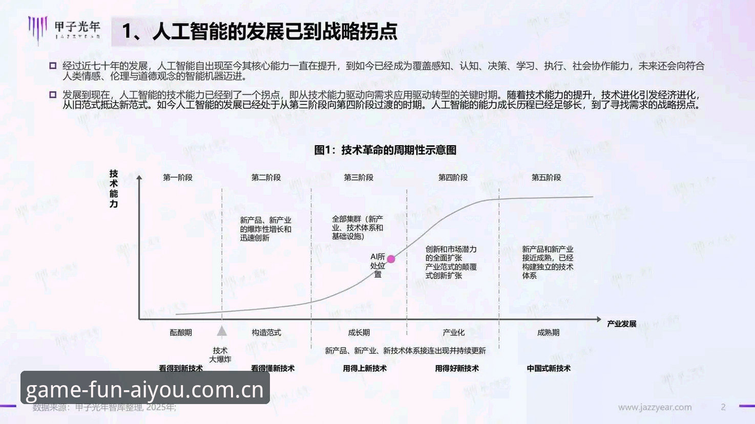 爱游戏app平台行业趋势深度分析：从用户体验到技术架构的全面解析