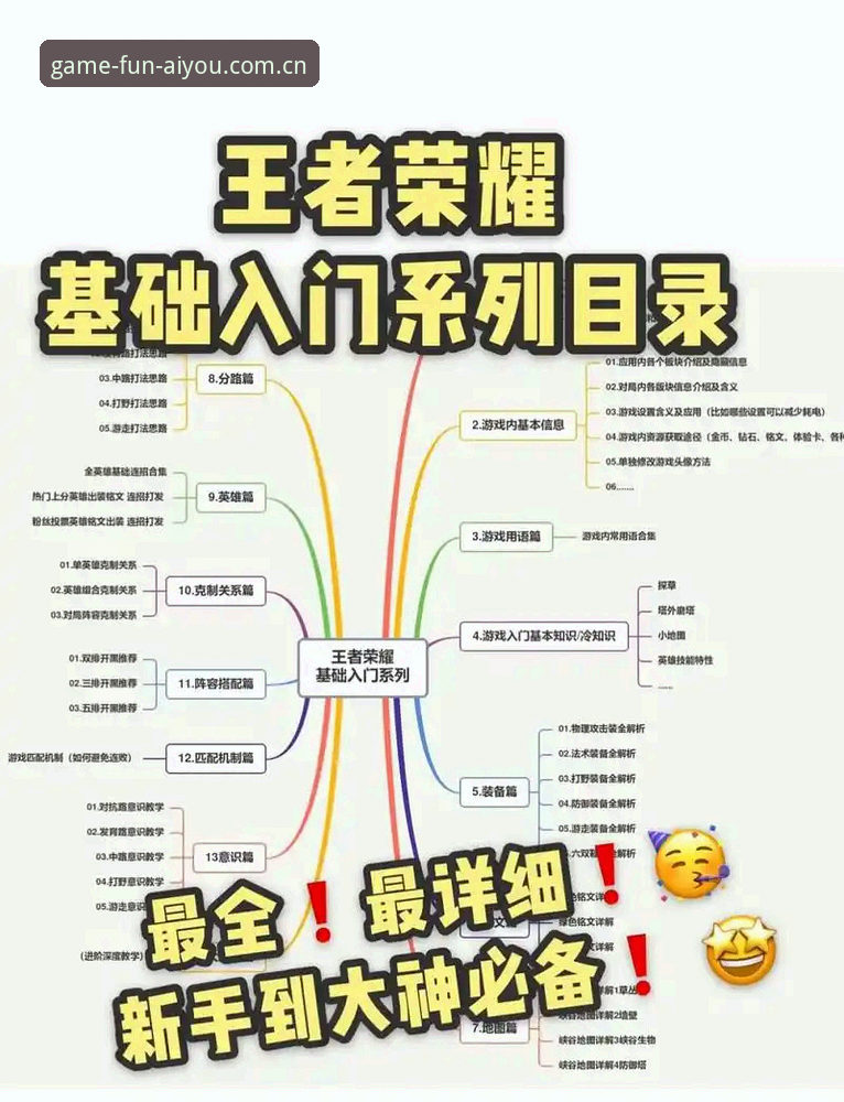 爱游戏新手礼包领取与使用教程：从注册到实战的完整操作指南